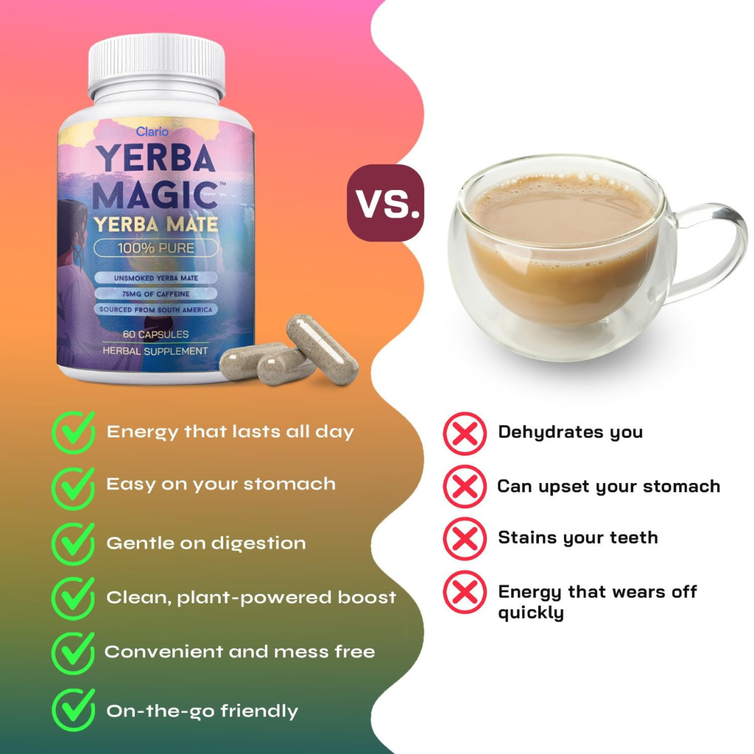 Clario Daily Yerba Capsules™